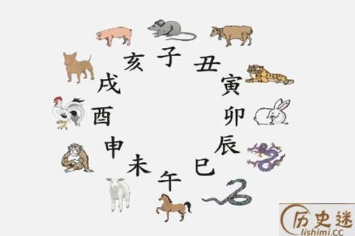 古代皇帝属什么的最多