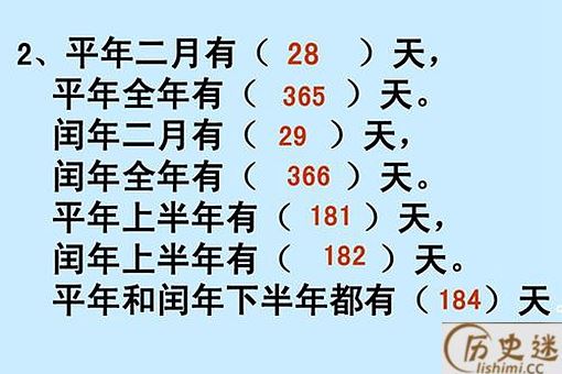 什么是闰年