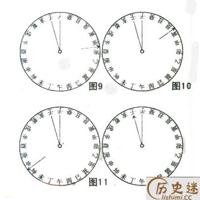 壬山丙向兼子午歌诀