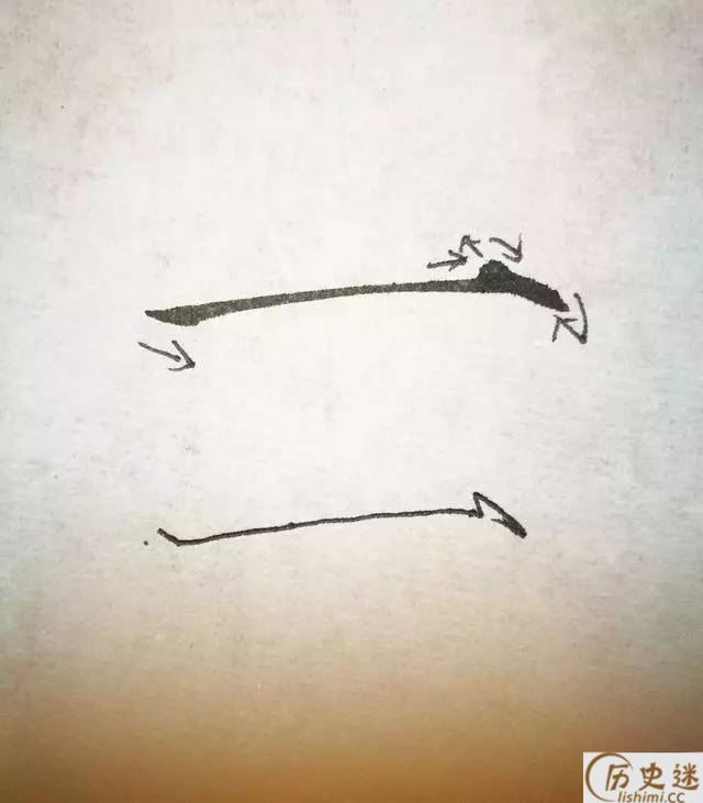 瘦金体十种基本笔法