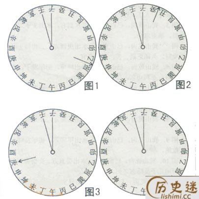壬山丙向兼子午歌诀