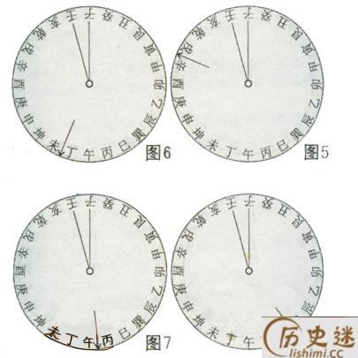 壬山丙向兼子午歌诀